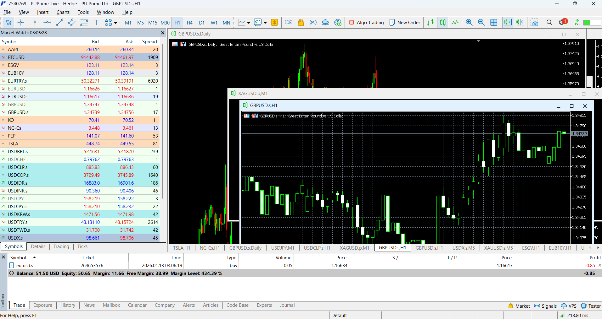 PU Prime Review - Pros, Cons & Rating