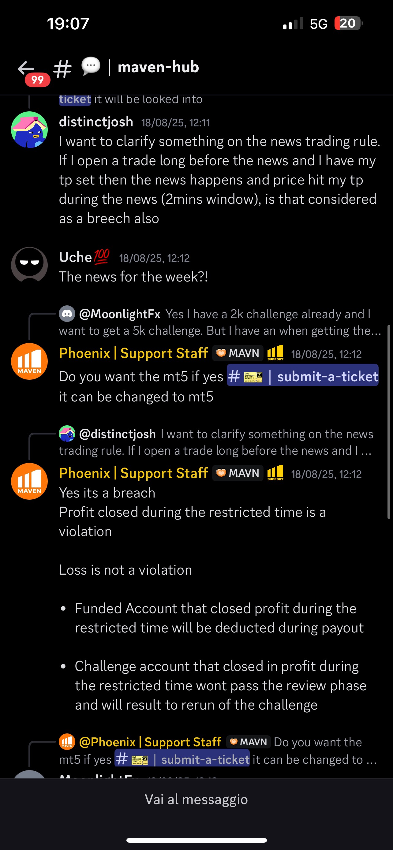 Maven Trading Review - Pros, Cons & Rating